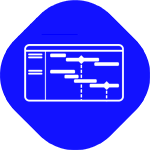 Gantt Şeması